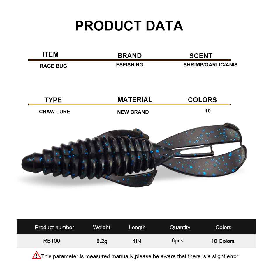 เหยื่อตกปลาแบบนิ่ม Pesca Soft  - Fishing Lure Swimbait บทวิจารณ์และราคา