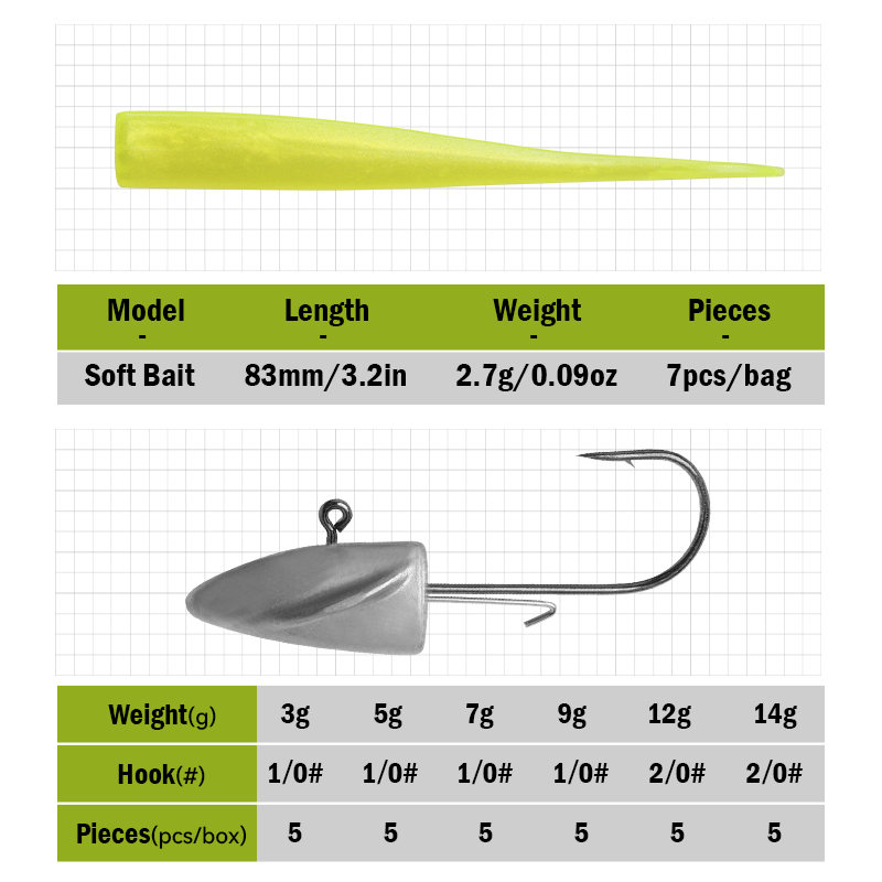 LEYDUN BR เหยื่อตกปลาเหยื่ออ่อ - Fishing Lure Swimbait บทวิจารณ์และราคา