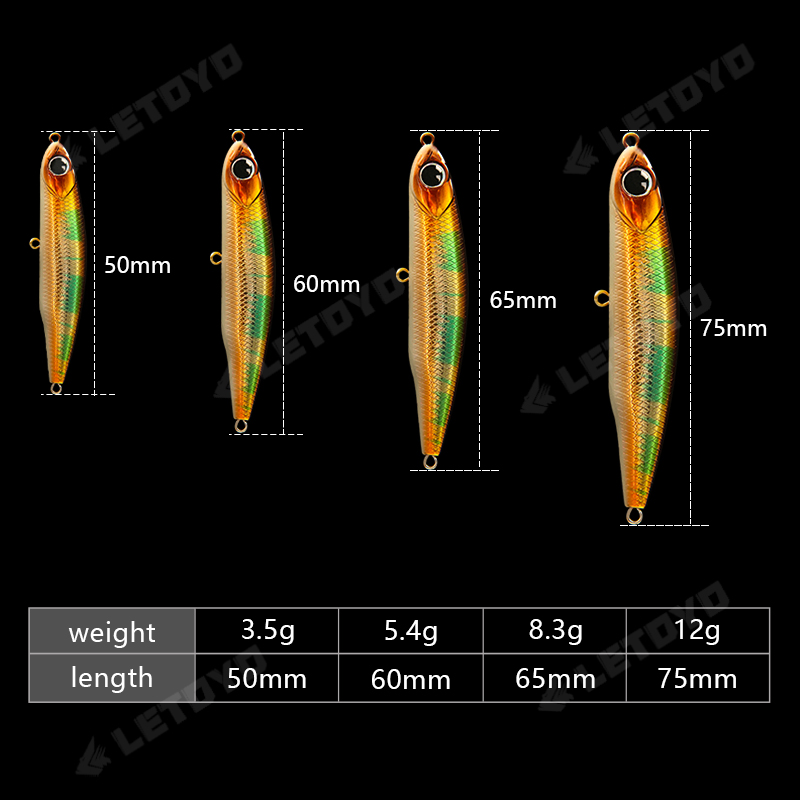เหยื่อปลอม LETOYO แบบจมน้ำ 17  - Fishing Lure Swimbait บทวิจารณ์และราคา