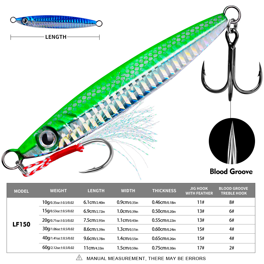 เหยื่อจิ๊กโลหะ Proberos 1 ชิ้น - Fishing Lure Spoon บทวิจารณ์และราคา