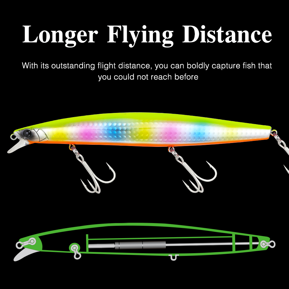 TSURINOYA 160F ลอย Minnow ตกปล - Fishing Lure Topwater บทวิจารณ์และราคา