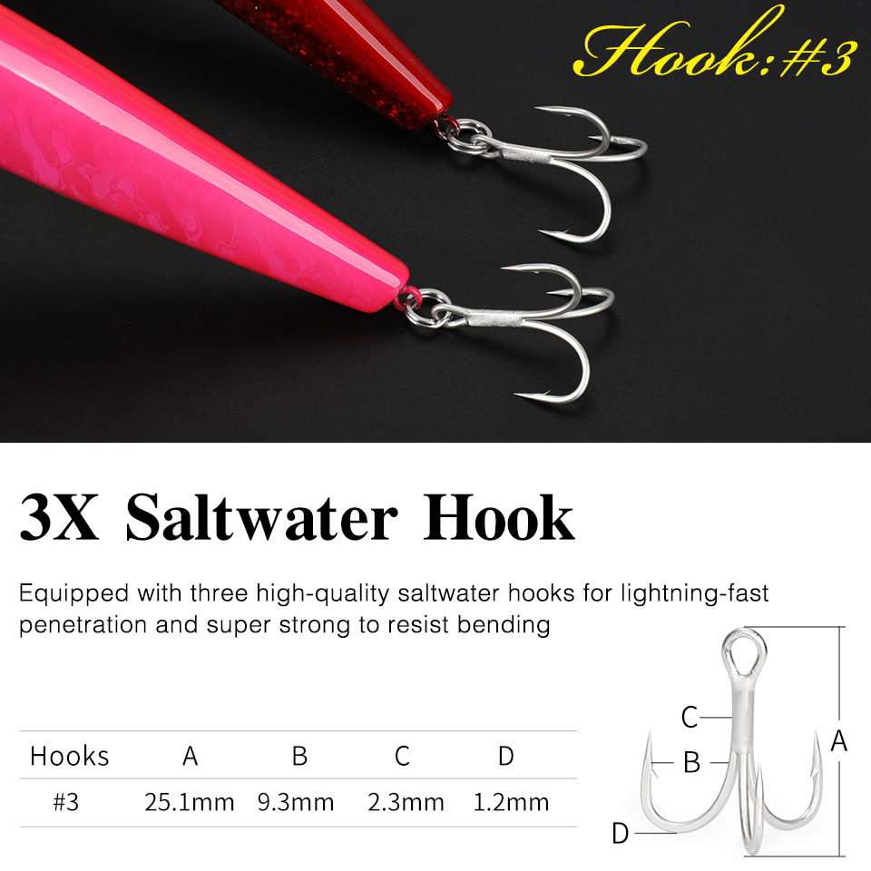 TSURINOYA 160F ลอย Minnow ตกปล - Fishing Lure Topwater บทวิจารณ์และราคา