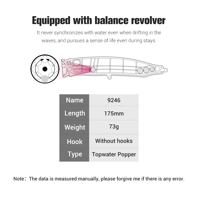 เหยื่อตกปลา noeby-FEED popper, - Fishing Lure Buzzbait บทวิจารณ์และราคา