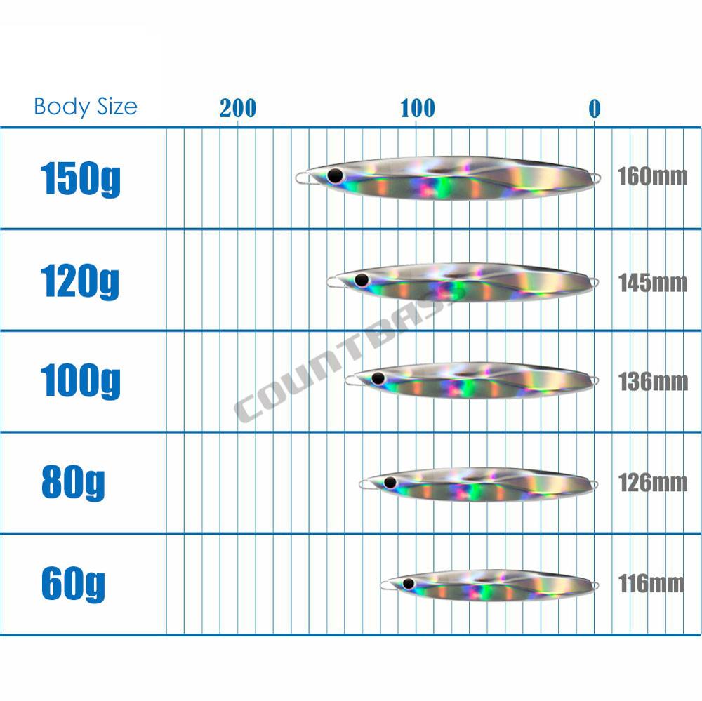 COUNTBASS Jigging เหยื่อตกปลา6 - Fishing Lure Popper บทวิจารณ์และราคา