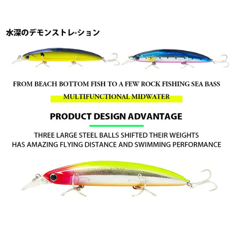 ลอยเหยื่อตกปลา Minnow 110MM 20 - Fishing Lure Topwater บทวิจารณ์และราคา