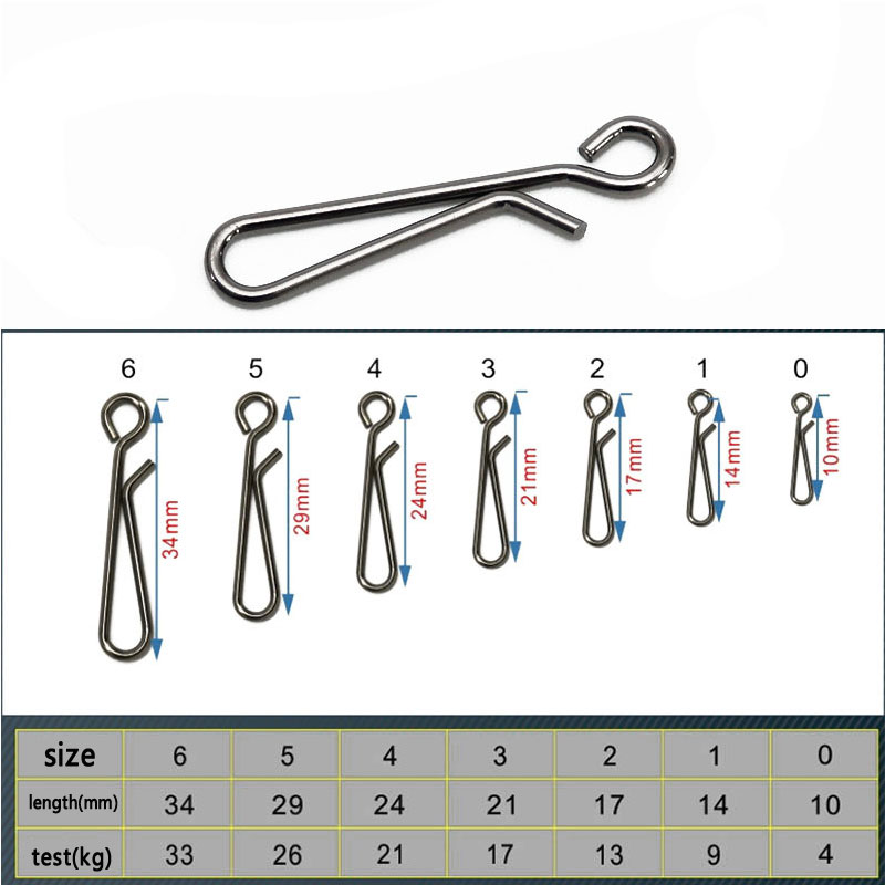100 ชิ้นตกปลาน้ําเค็มสแตนเลสเป - Fishing Lure Accessories บทวิจารณ์และราคา
