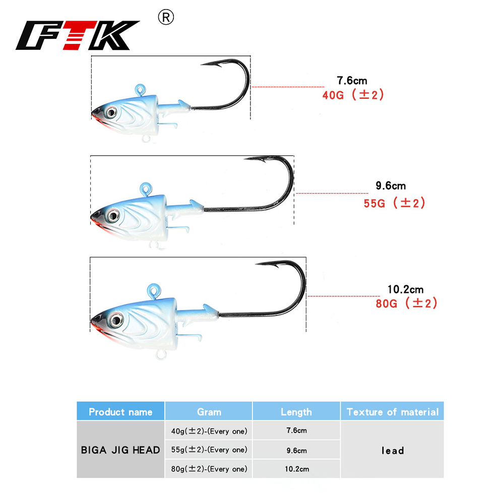 FTK 2PCS Jig Head ตะขอตกปลา 40 - Fishing Lure Soft Plastic บทวิจารณ์และราคา
