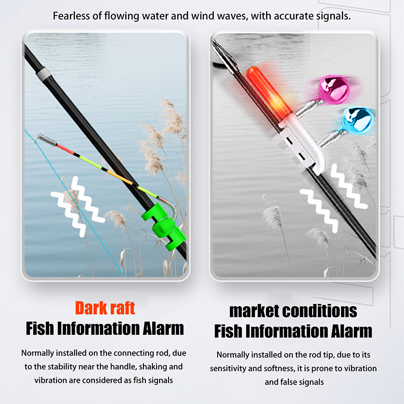 ไฟตกปลาแบบถอดได้ กันน้ำ พร้อมก - Fishing Lure Topwater บทวิจารณ์และราคา