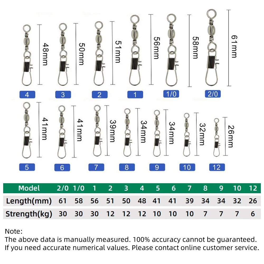 ลูกหมุนเหล็กกล้าคาร์บอน 50 ชิ้ - Fishing Lure Accessories บทวิจารณ์และราคา